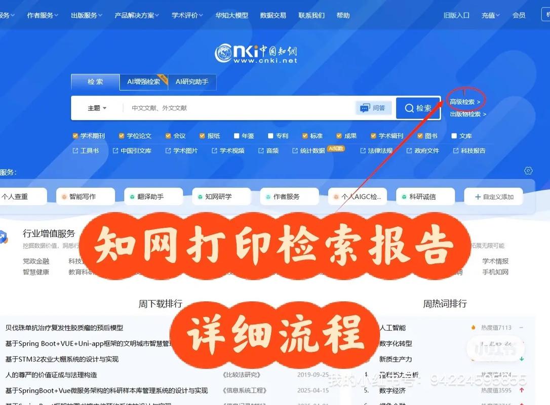 知网数据库全名是什么？