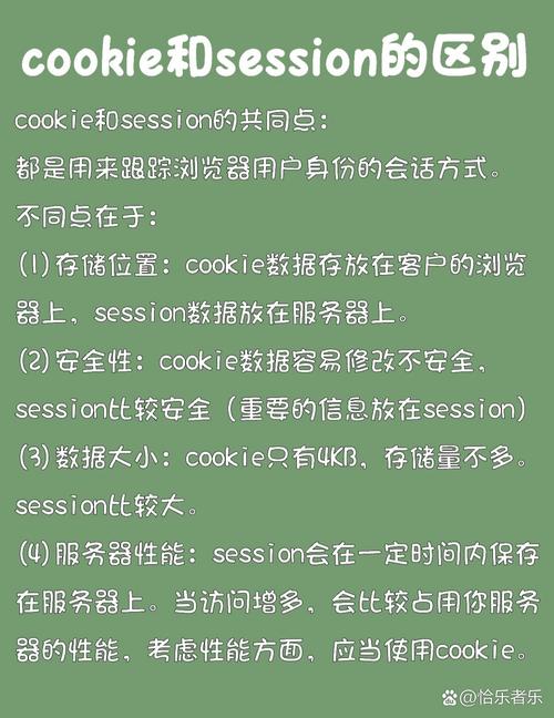 PHP7.0中Cookie和Session有哪些本质区别？
