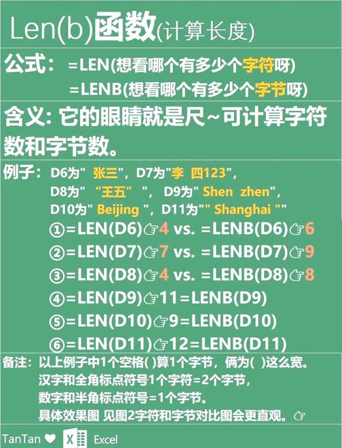 如何高效计算JavaScript字符串的字节长度？