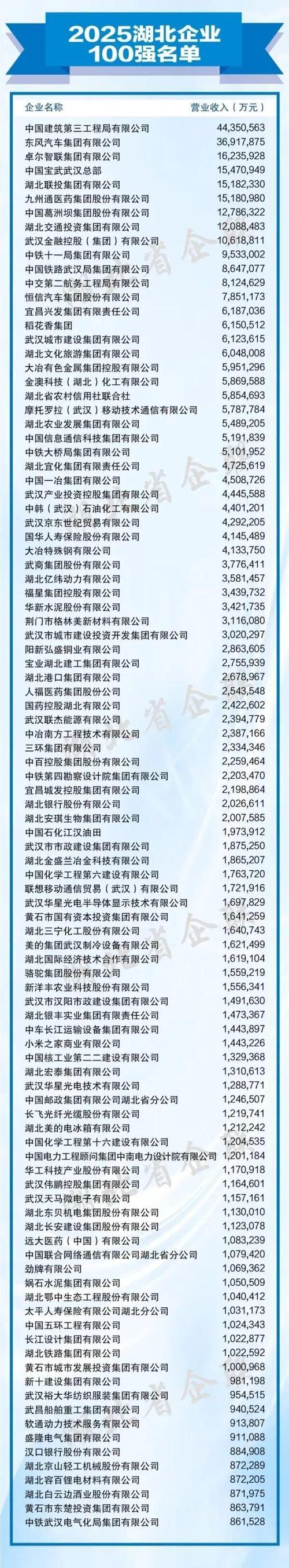 武汉网站建设行业领军品牌，如何成为数字时代引领者并跻身排行榜前列？