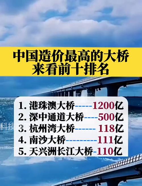 搜索引擎排名中，哪一桥梁与影响力最为关键？