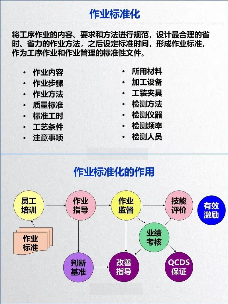 项目与作业的本质区别在哪里？