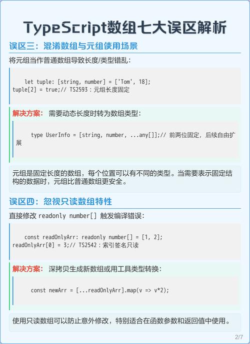 TypeScript中如何定义及使用数组类型？