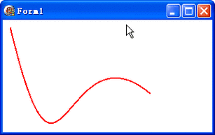 Delphi中，能否将未命名的动态数组类型用作Var参数传递？