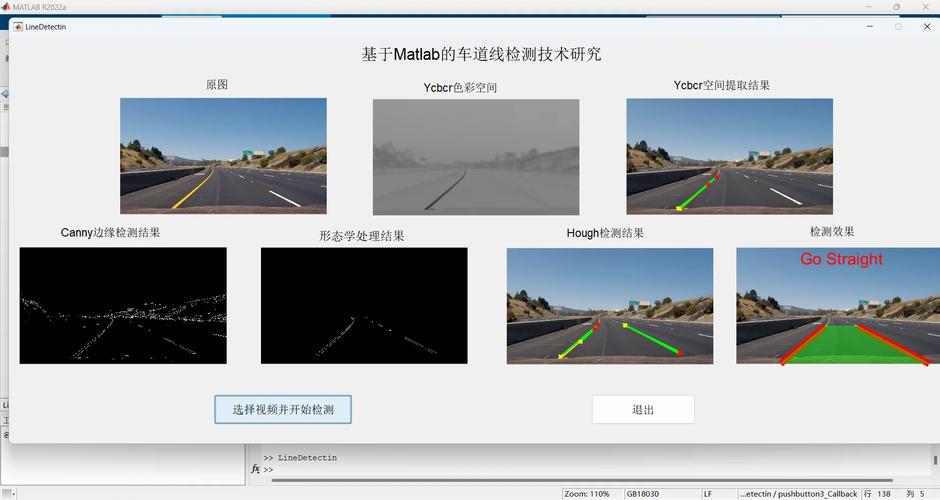 如何用Hough变换在Matlab中实现道路直线检测及图像检测？