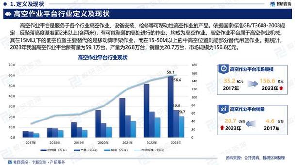 Kim域名投资潜力如何？价值评估与潜在收益预测分析结果怎样？