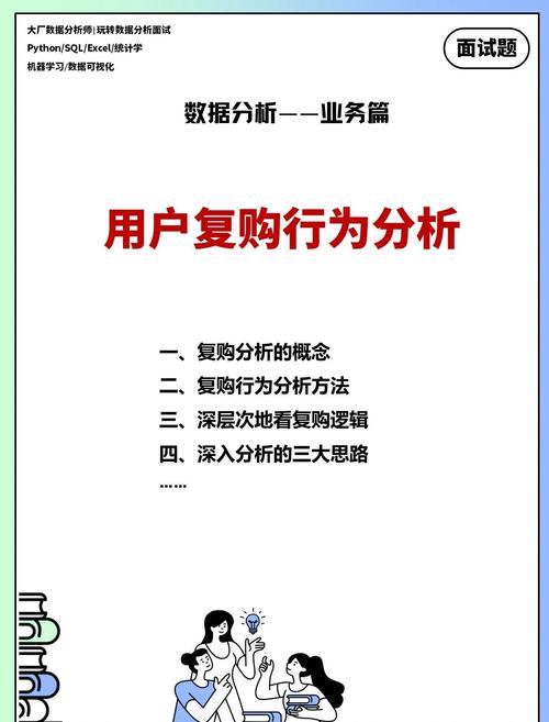 如何将独立站返单系统设计为提升复购率与客户忠诚度的核心引擎？