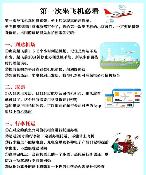 如何用C语言编写一个基础的航班信息管理系统？