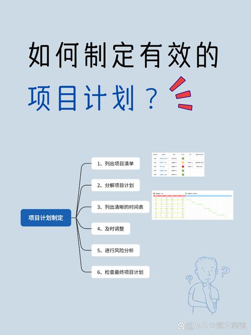 工作计划与项目计划有何根本性差异？