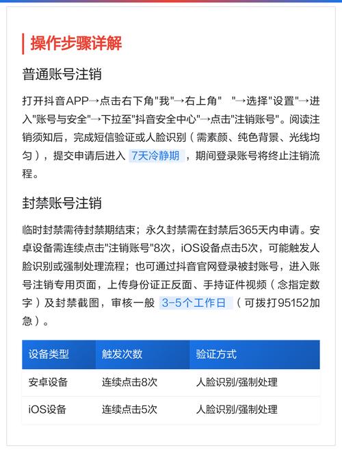 抖音千川账号注销具体步骤是什么？快速解答！