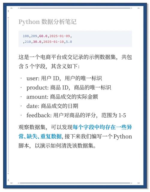 如何编写Python脚本实现CMS系统数据自动清洗与优化处理？