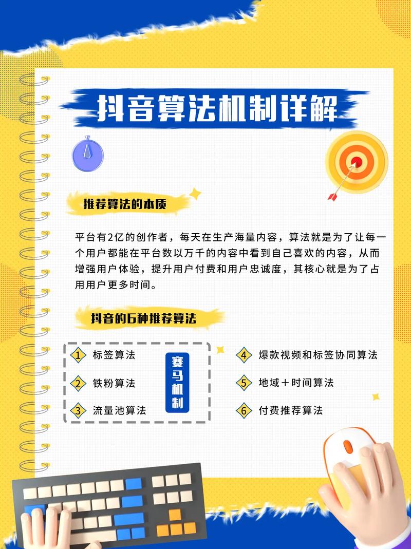 如何解码，用关键词攻坚实现0到万级精准流量？