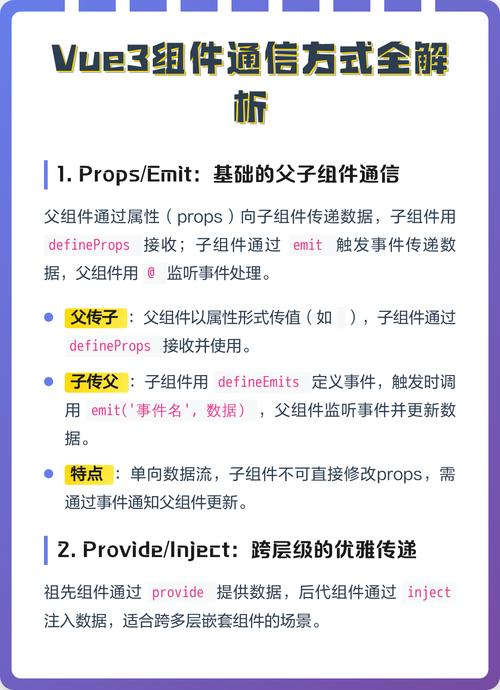 Vue组件间通信技术有哪些详解方法？