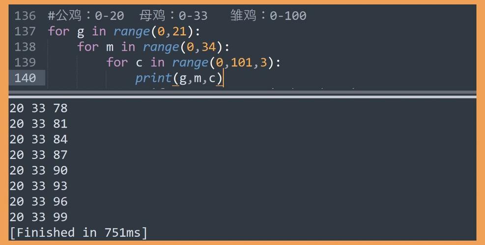 Python入门逻辑题：如何用百钱买百鸡，初学者建议先隐藏解题思路？