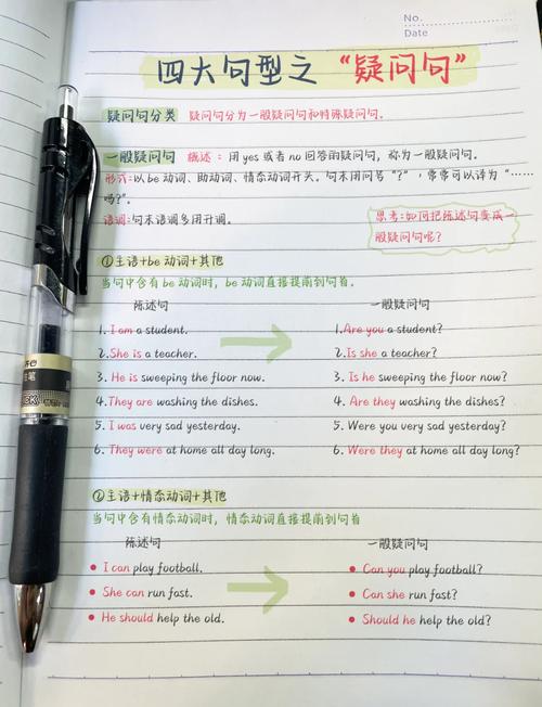 LeetCode2360最长环示例，如何改写为长尾词？