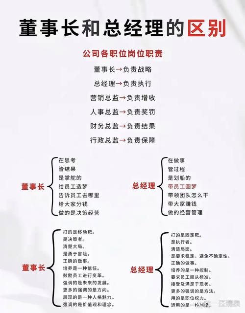 项目经理与老总在本质上有何根本不同之处？