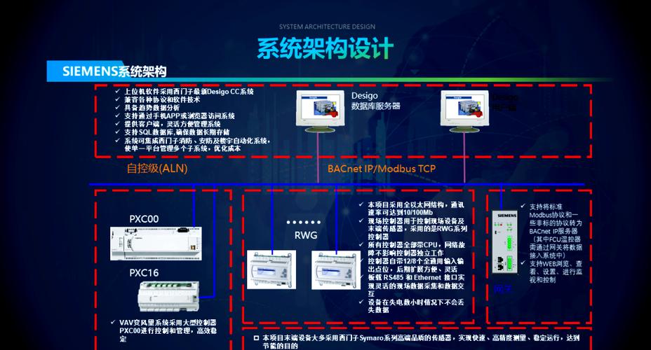 BA系统具体指的是什么功能或概念呢？