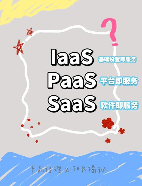 如何选择自购与租用服务器，避免关键事项与常见问题？