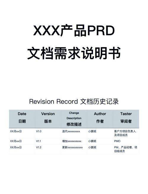 如何具体区分PR公众文件与项目文件之间的细微差异？