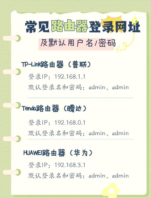 tp-link路由器初始密码是什么？有没有默认的用户名和密码？