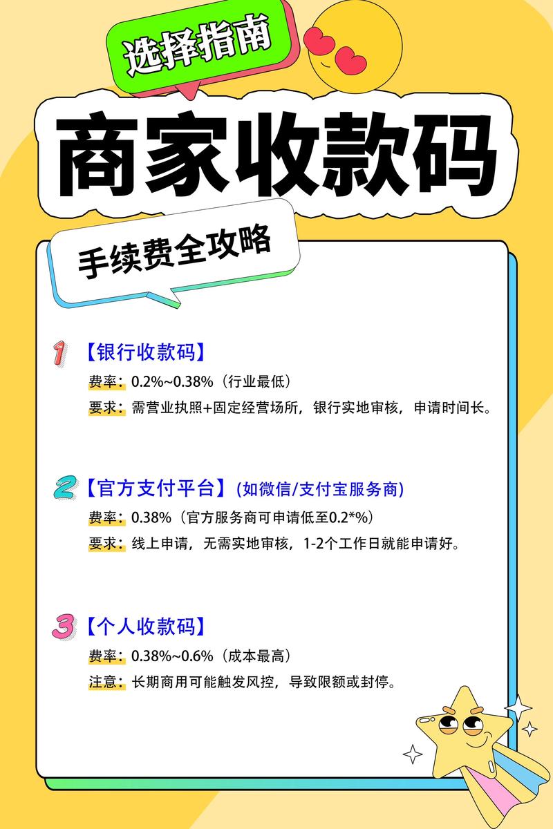 如何通过稳定币接入解决独立站电商跨境收款难题，降低手续费高达90%？