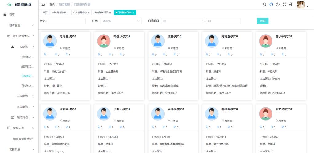 如何打造更具吸引力的医疗网站，让用户主动关注并频繁访问？
