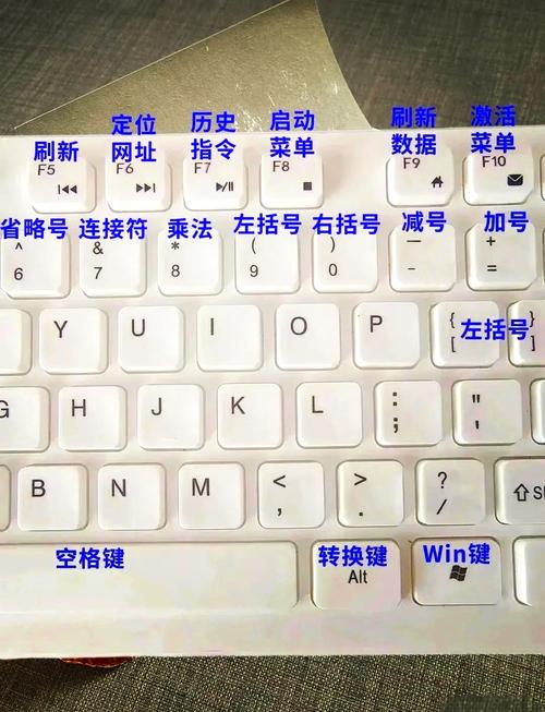 笔记本电脑键盘部分按键失灵，有哪些具体解决方法？