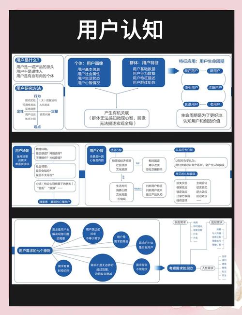 百度主打产品排名机制是怎样的？揭秘其背后的优化秘密？