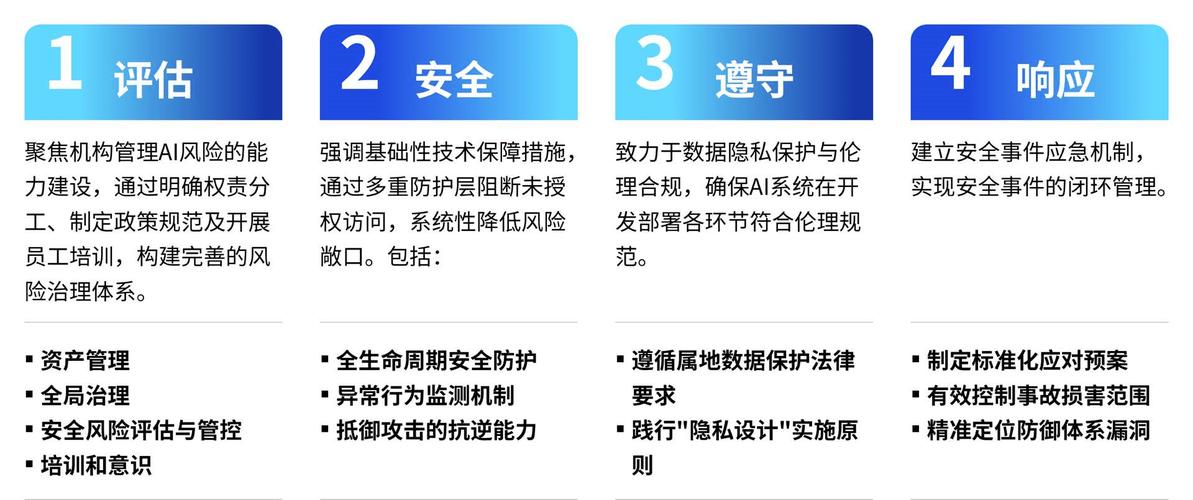如何低成本实现软件安全？这5大安全任务你考虑过吗？
