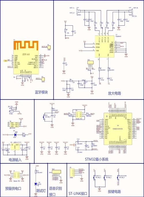 如何将基于stm32的蓝牙音响改造成一个高性能的智能音响系统？