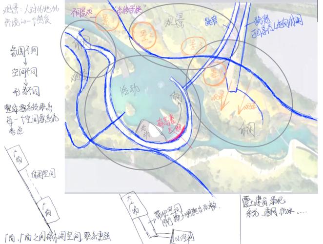 如何用并查集设计hdu 4514湫湫系列故事的风景线？