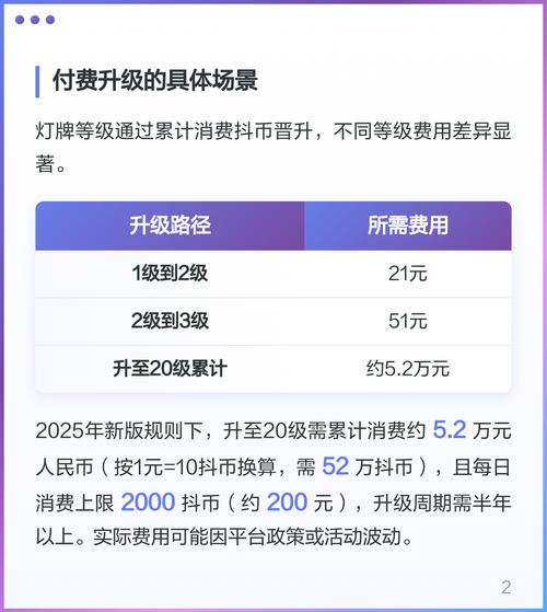 免费抢灯牌真的无需付费吗？这样的活动靠谱吗？