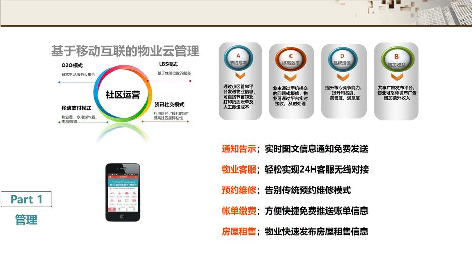 批量注册社区，如何高效管理成为利器？