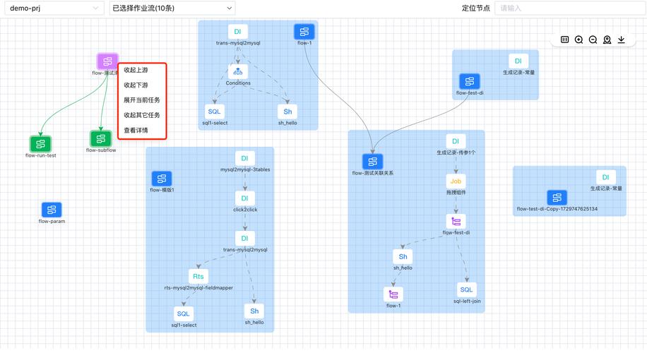 如何运用ThinkPHP6数据关系图技巧，深入理解数据间复杂关联？