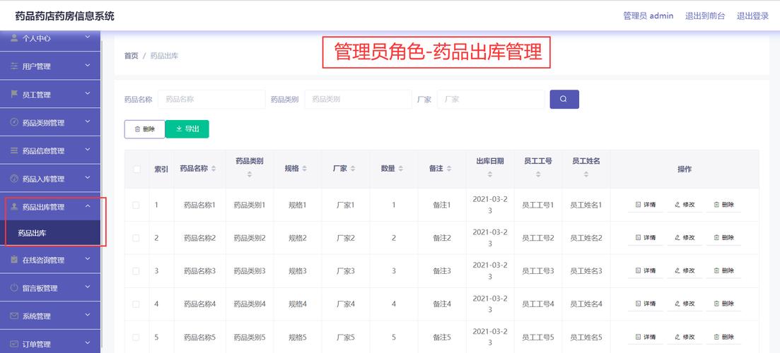Java SpringBoot+Vue ElementUI药品商城采购系统设计实现细节如何？