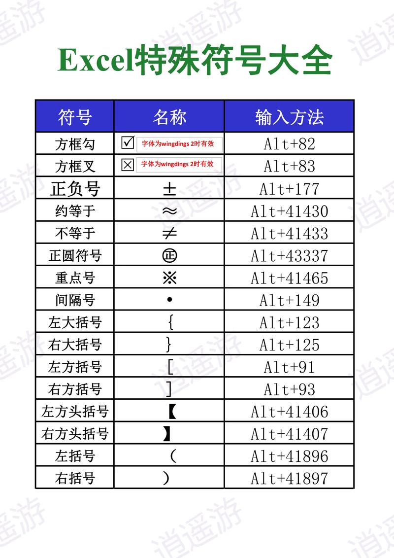 数据库这个符号代表什么含义？