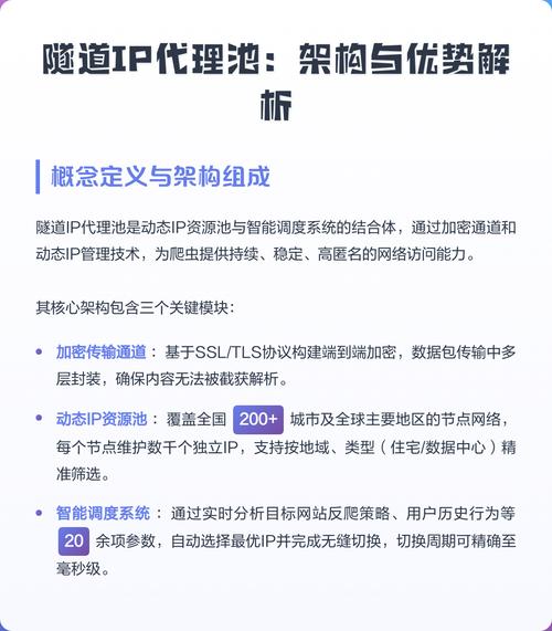 Scrapy如何构建详细的IP代理池系统？
