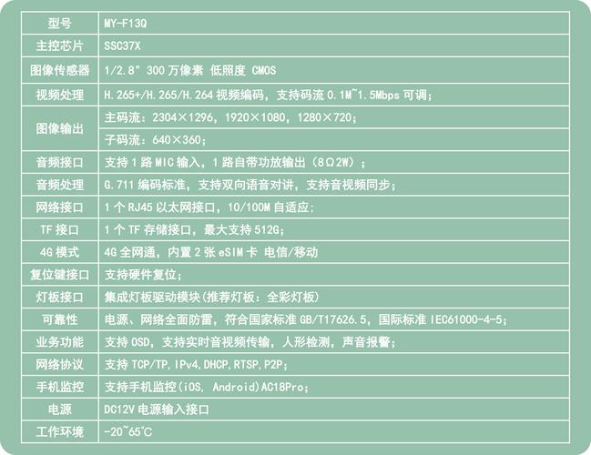 您想了解关于ASP.NET MVC 4 URL.Action参数的详细用法吗？
