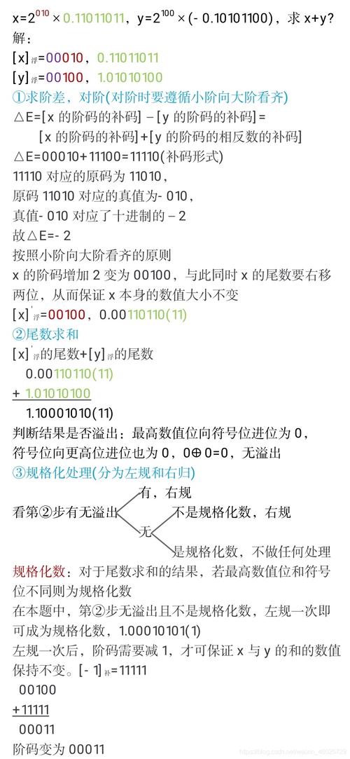 Lua中浮点数使用modulo运算为何总是出现误差？