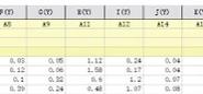 《Simple Contrastive Graph Clustering》论文中SCGC方法如何实现图对比聚类？