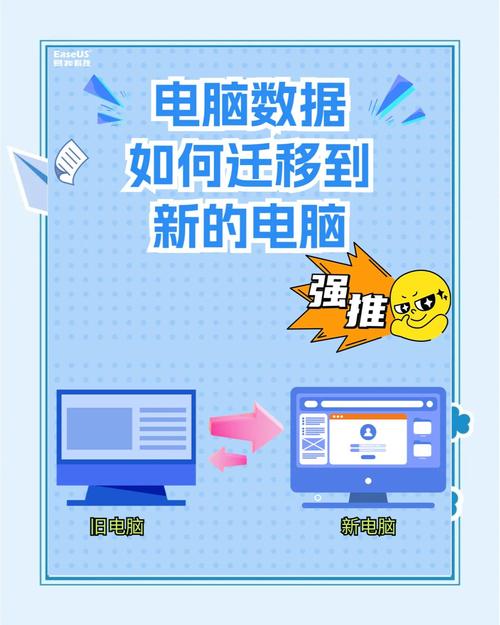 如何轻松实现GitLab在Debian下的数据迁移，快速恢复项目？