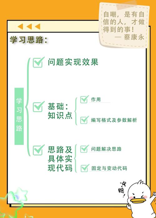 如何使用VB.NET将特定列从DataTable1复制到DataTable2？