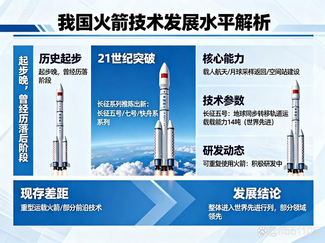 移动化建站未来趋势如何解码？实战秘籍有哪些？🚀🔍