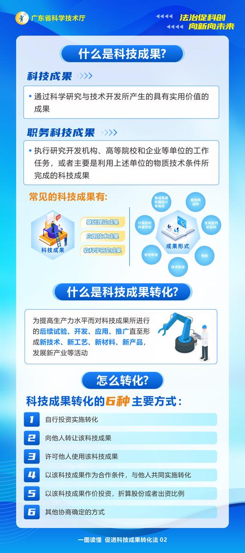道法自然矩阵启航，如何引领未来科技潮流？