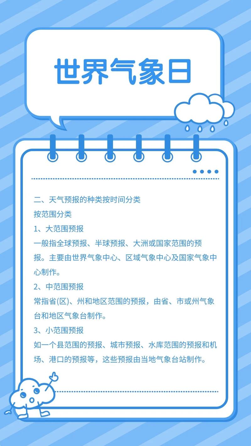 MSN天气预报服务，您需要了解什么？