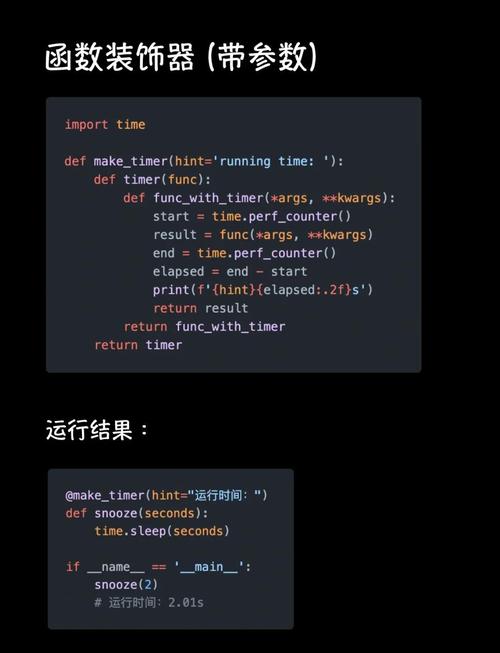 如何全面掌握Python装饰器函数的运用技巧？