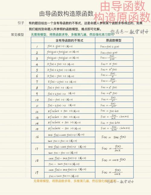 PHP中的_construct()函数是如何实现构造函数的调用和属性初始化的？