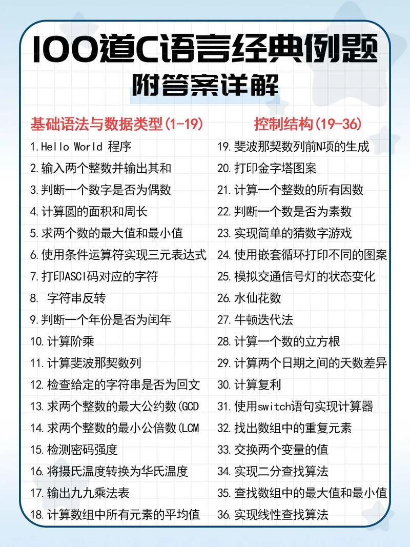 C语言入门阶段，有哪些具体问题需要解决？
