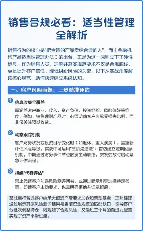 零秒退规范是否意味着合规操作和快速响应成为必要条件？