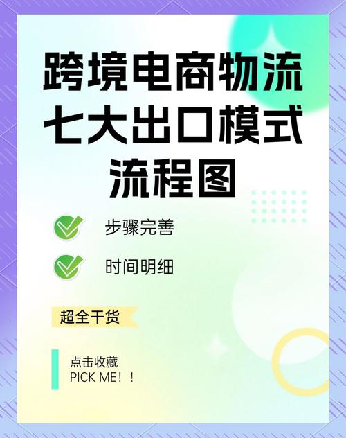 如何深度解析获取独立站外贸出口权，与平台模式优劣对比？